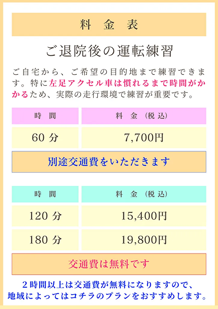 ご退院後の運転練習の料金表