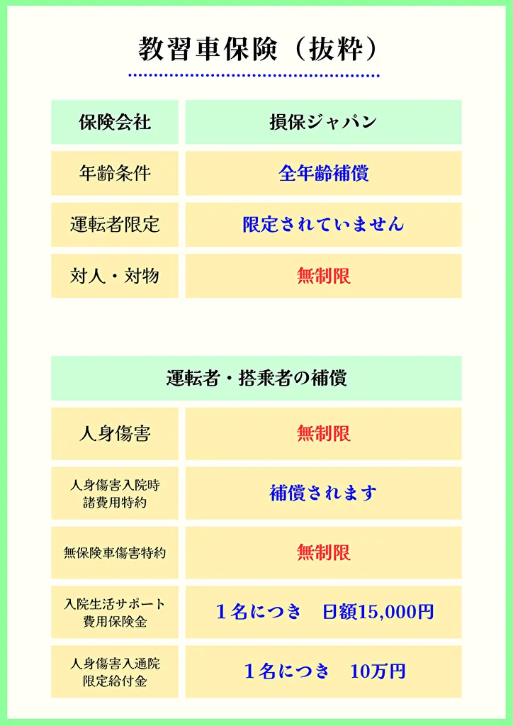 インスタリンク